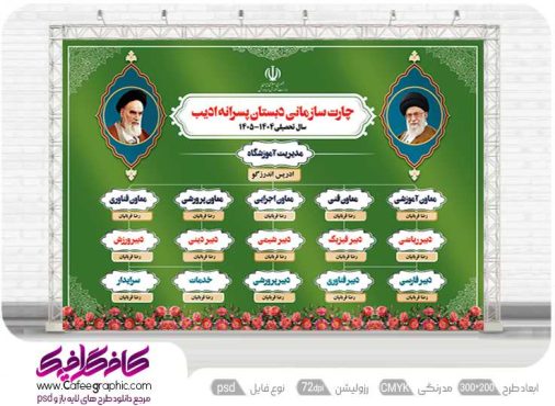 دانلود چارت سازمانی مدرسه